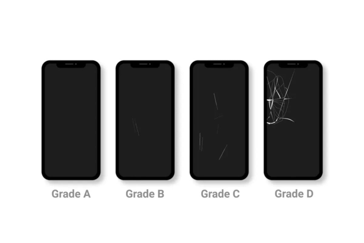 Understanding the Grading Systems for refurbished mobile UAE