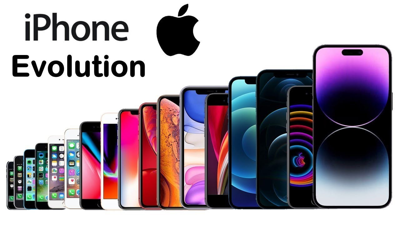 Game Changer: How Apple's Innovations Transform the Mobile Industry.